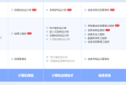 开原软考系统规划与管理师认证培训课程